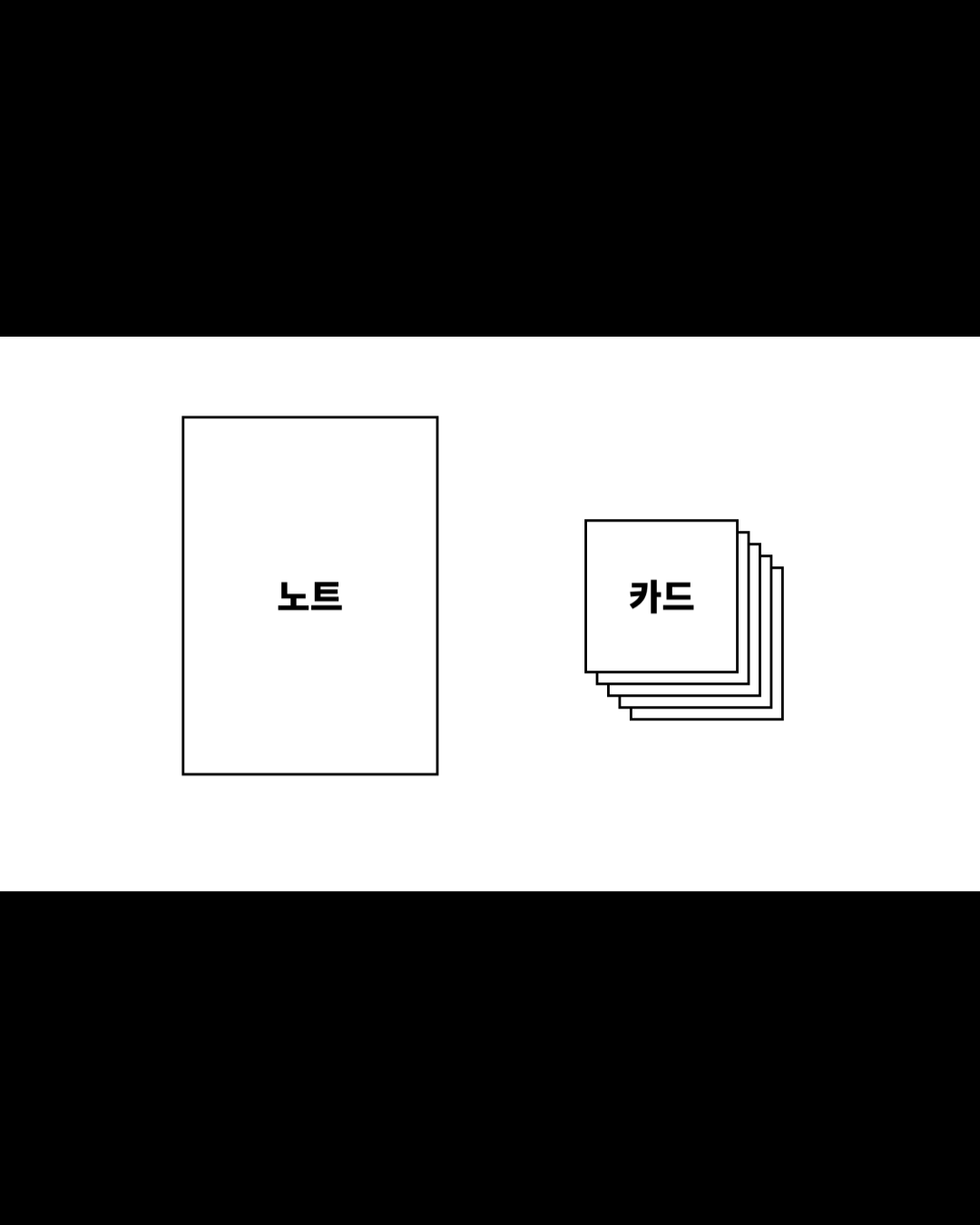 노트형 메모 vs 카드형 메모: 장단점 공략법