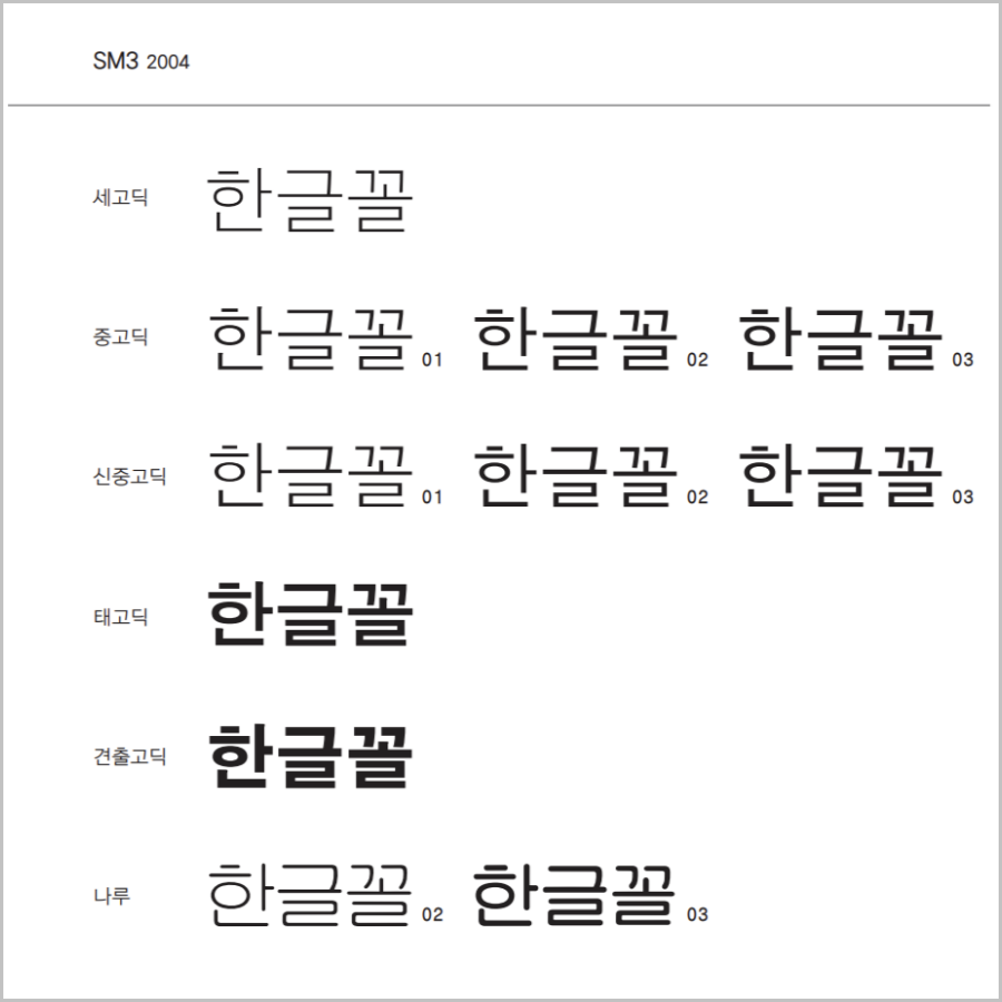 한글 폰트는 어떻게 만들어질까?